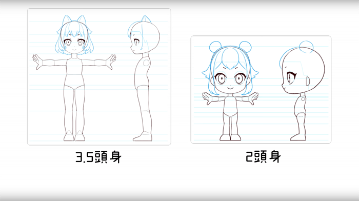 可愛いキャラクターをブレンダーでモデリングしたい初心者さん向け日本語動画 ワニでもわかるゼロからのblender が勉強になります 3dcg最新情報サイト Modeling Happy