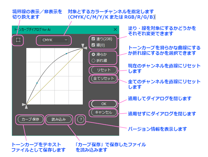 イラレでトーンカーブが使えるプラグインのベータ版が配布されています 3dcg最新情報サイト Modeling Happy