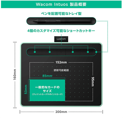 １万円以下で買える安くてオススメのペンタブットはこれ 口コミを見ながら厳選した１品を買いました 3dcg最新情報サイト Modeling Happy