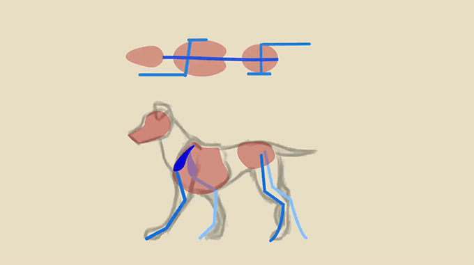 犬が4足で歩くアニメーションはどう作ればいいのか解説しているチュートリアル動画 3dcg最新情報サイト Modeling Happy