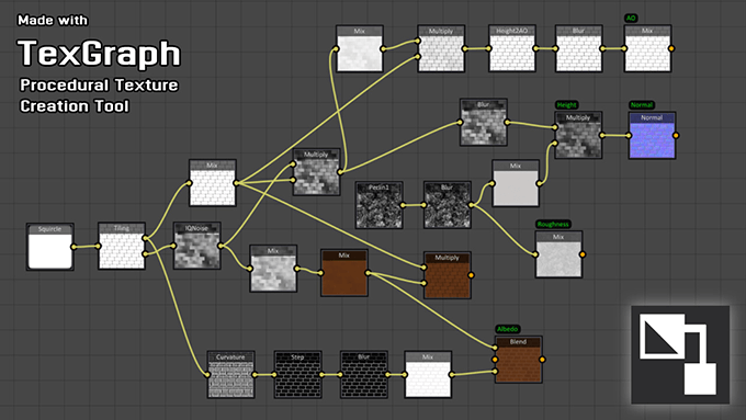 Texgraph ノード接続型のテクスチャ作成無料ツール 3dcg最新情報サイト Modeling Happy