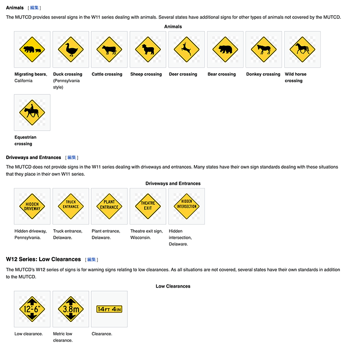 著作権フリーで海外の道路標識画像が大量に配布されているサイト 3dcg最新情報サイト Modeling Happy