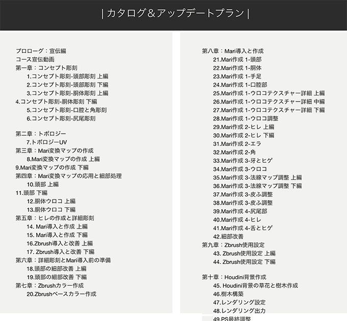 今だけ30ドルオフ クリーチャーを作りたい人必見 森田悠揮さんがドラゴンを作るチュートリアル動画が販売中 3dcg最新情報サイト Modeling Happy