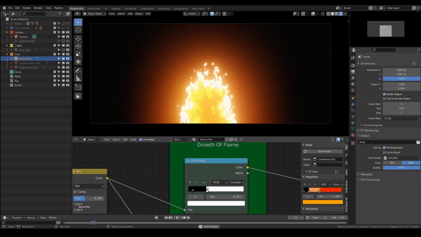 4k Anime Fire Pack Blenderで2dアニメ調の炎を再現できるノード 3dcg最新情報サイト Modeling Happy